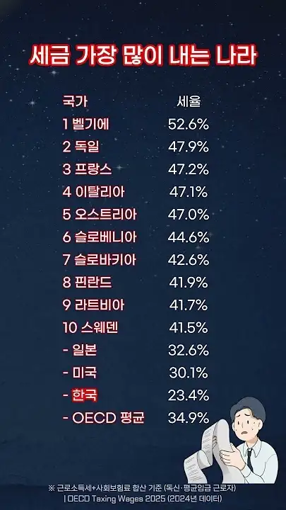 프랑스 시위 근본적인 원인._1.webp