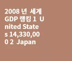 멕시코 , 호주에게 GDP 추월 당한 막장 한국