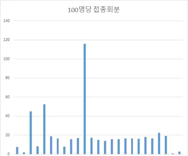BADA.TV 바다티비