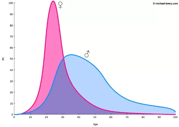 BADA.TV 바다티비