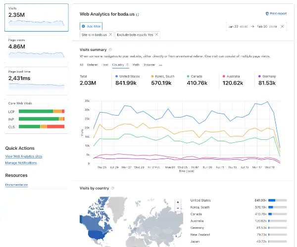 BADA.TV 바다티비