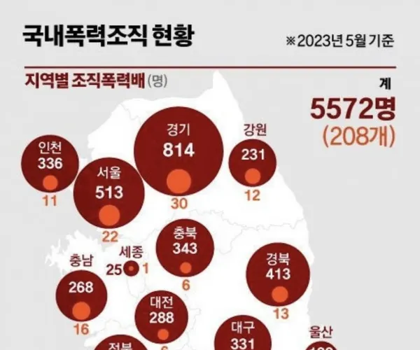 BADA.TV 바다티비