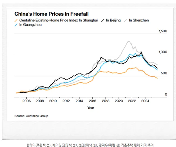 BADA.TV 바다티비