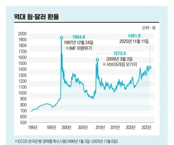 BADA.TV 바다티비