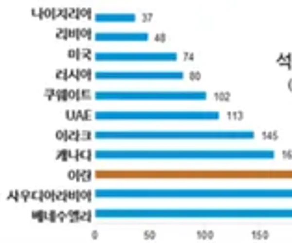 BADA.TV 바다티비