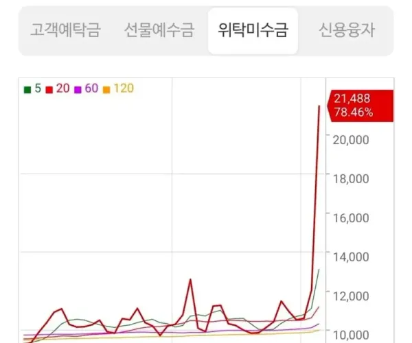 BADA.TV 바다티비