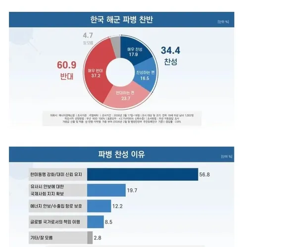BADA.TV 바다티비