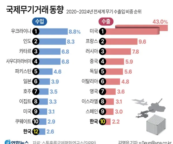 BADA.TV 바다티비
