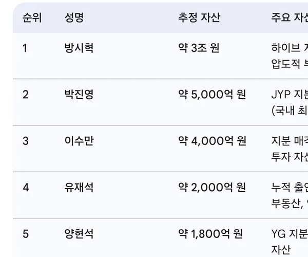 BADA.TV 바다티비