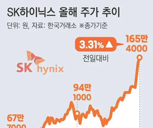 BADA.TV 바다티비
