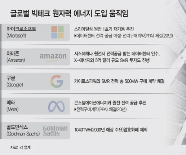 BADA.TV 바다티비