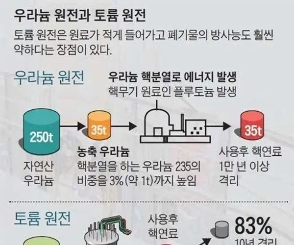BADA.TV 바다티비