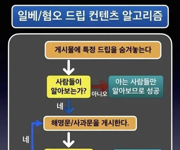 BADA.TV 바다티비