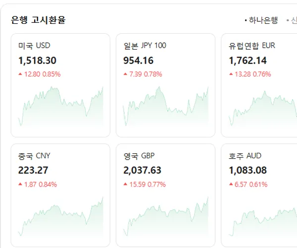 BADA.TV 바다티비