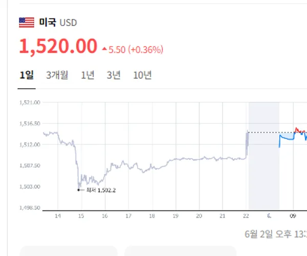 BADA.TV 바다티비