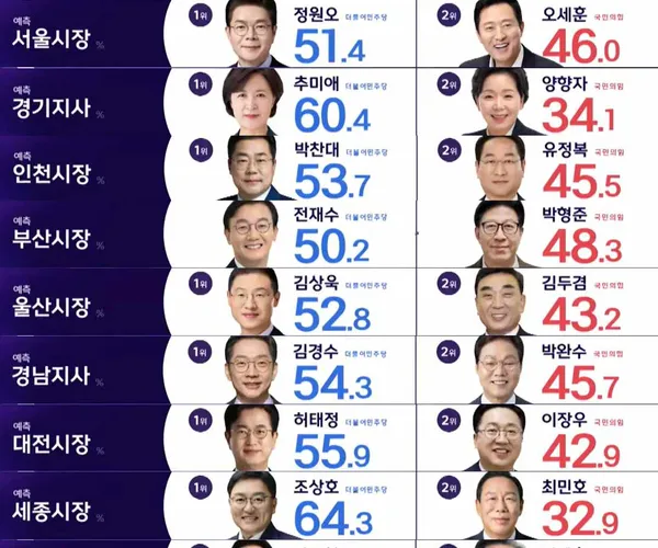 BADA.TV 바다티비