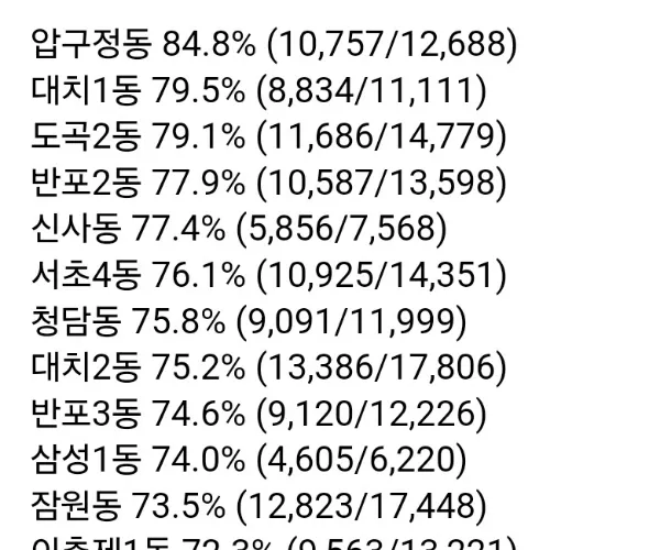 BADA.TV 바다티비