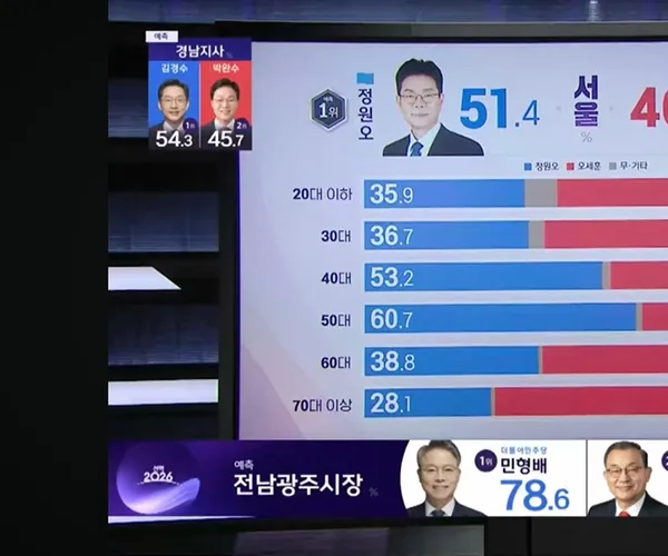 BADA.TV 바다티비