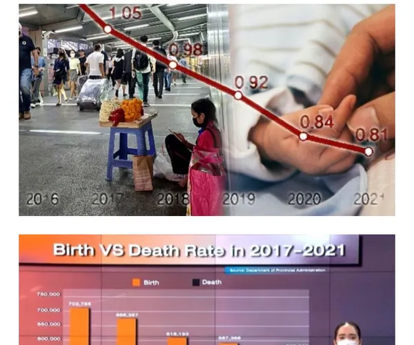 진짜 큰일난 태국 ㅎㄷㄷ