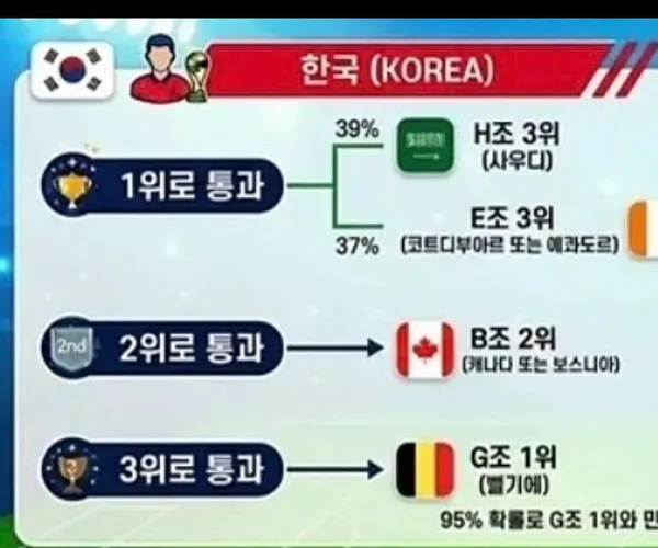 BADA.TV 바다티비