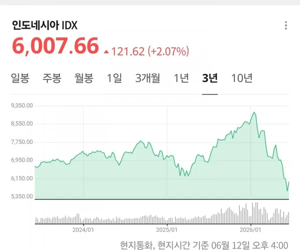 BADA.TV 바다티비