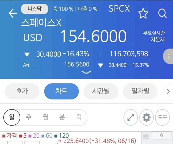 BADA.TV 바다티비
