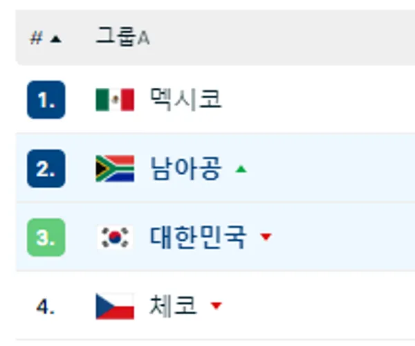 BADA.TV 바다티비