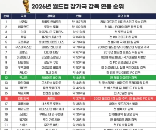 BADA.TV 바다티비