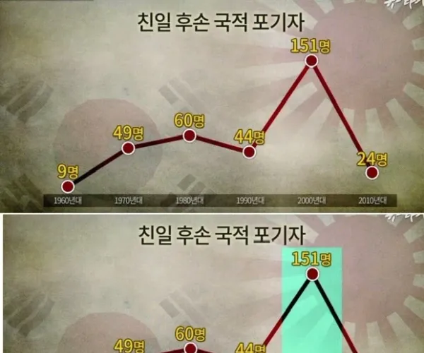 BADA.TV 바다티비