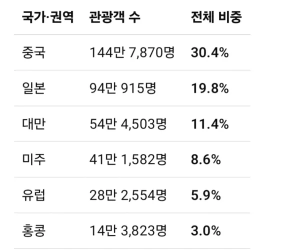 BADA.TV 바다티비