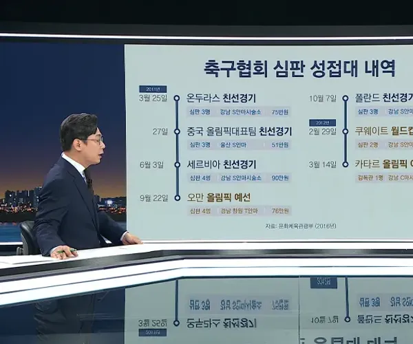 BADA.TV 바다티비