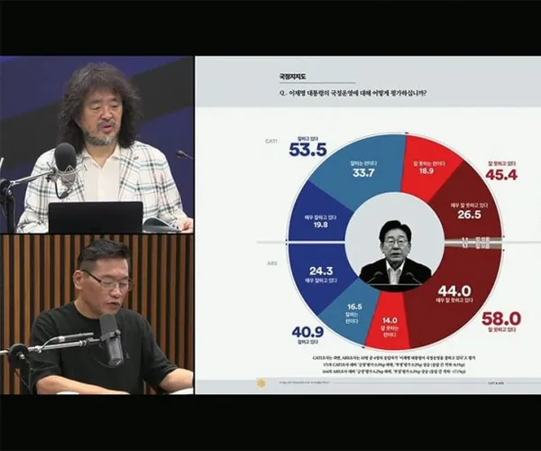 BADA.TV 바다티비