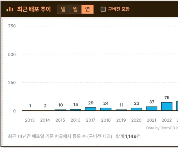 BADA.TV 바다티비
