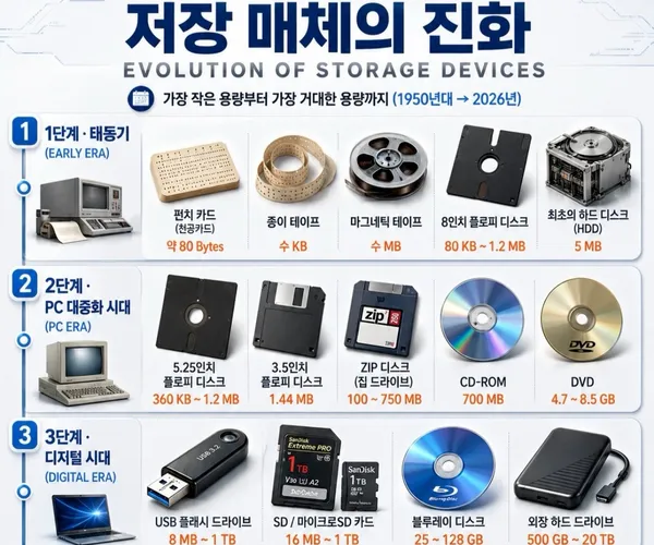 BADA.TV 바다티비