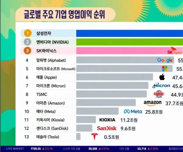 BADA.TV 바다티비