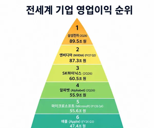 BADA.TV 바다티비