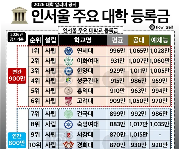 BADA.TV 바다티비