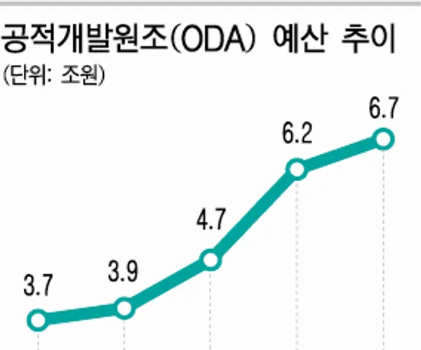 BADA.TV 바다티비