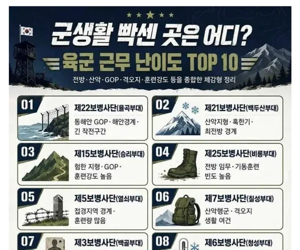 BADA.TV 바다티비