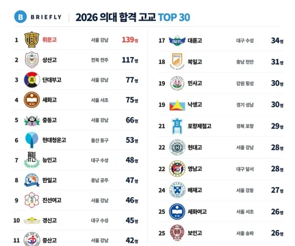 BADA.TV 바다티비