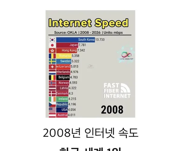 BADA.TV 바다티비