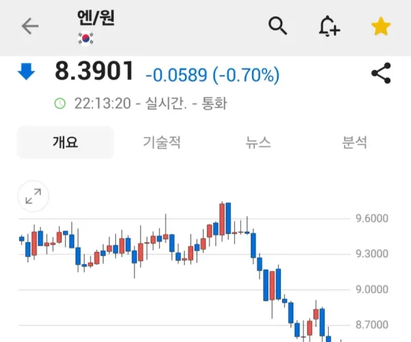 BADA.TV 바다티비