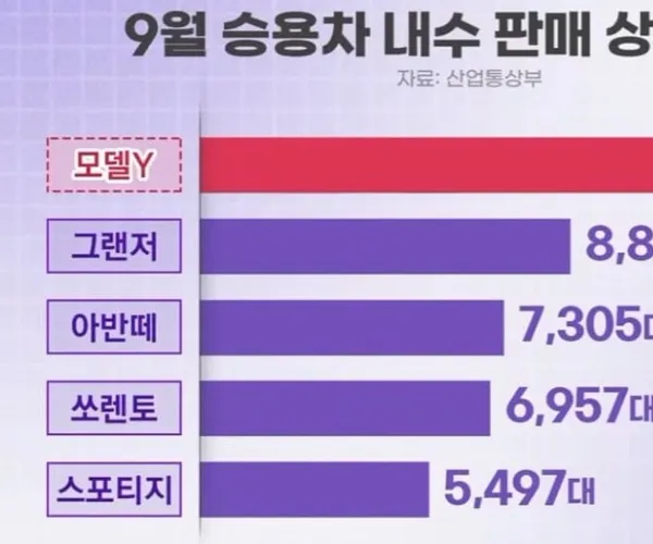 BADA.TV 바다티비