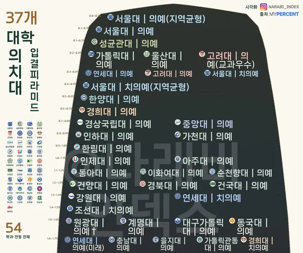BADA.TV 바다티비