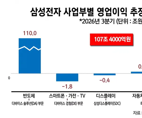 BADA.TV 바다티비