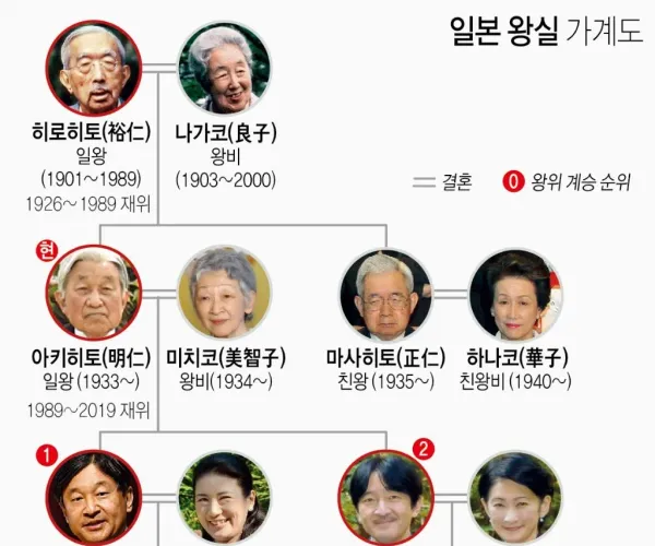 BADA.TV 바다티비