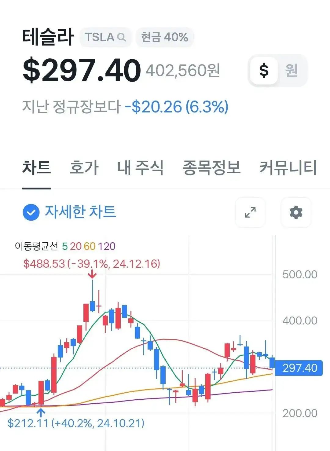 1000042475.jpg 속보 ) 트럼프 , 일론 머스크 추방할 것