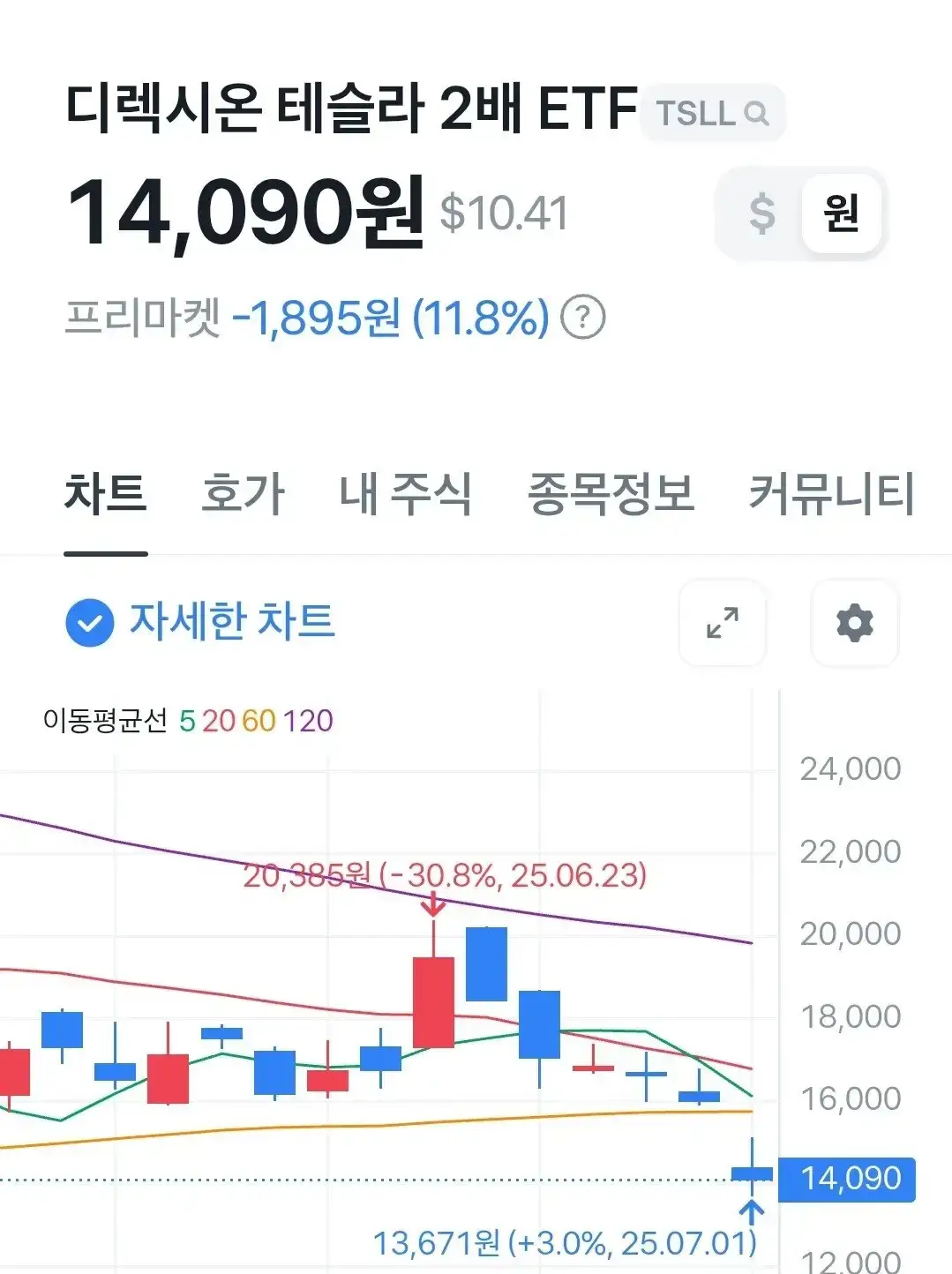 1000042470.jpg 속보 ) 트럼프 , 일론 머스크 추방할 것